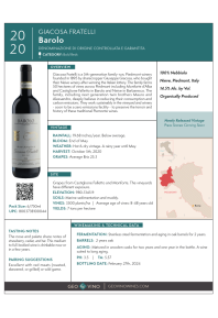 Barolo 2020 Shelf Talker