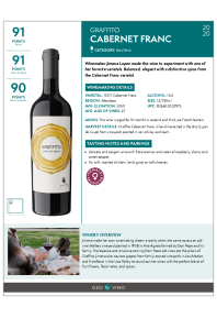 Cabernet Franc 2020 Product Sheet