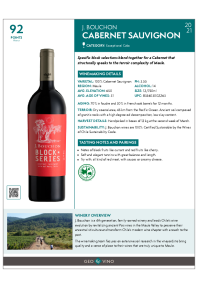 Cabernet Sauvignon 2021 Product Sheet