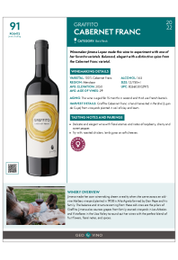 Cabernet Franc 2022 Product Sheet