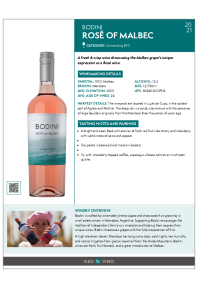Rosé of Malbec 2021 Product Sheet