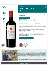 Nico by Luca 2018 Product Sheet