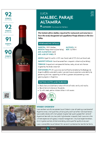 Malbec, Paraje Altamira 2020 Product Sheet