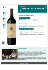 Cabernet Sauvignon 2021 Product Sheet